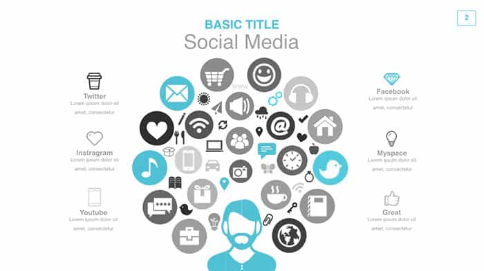 templates-para-powerpoint-socialmedia
