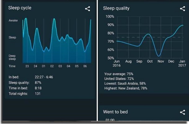 monitorar o sono sleepcycle
