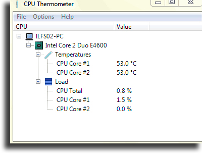 CPU Thermometer CPU temperature monitors