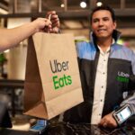 cover make money with Uber Eats