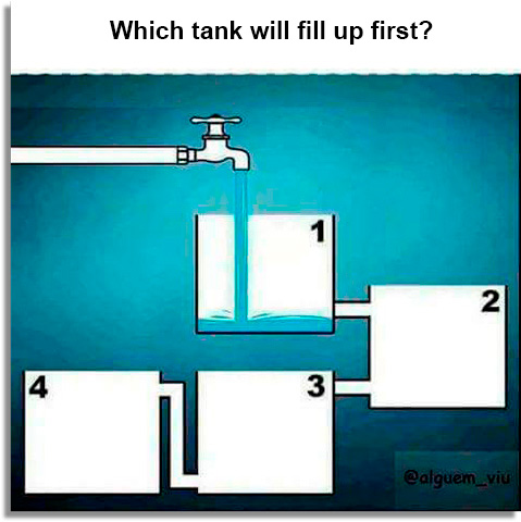 Which tank will fill up first? 