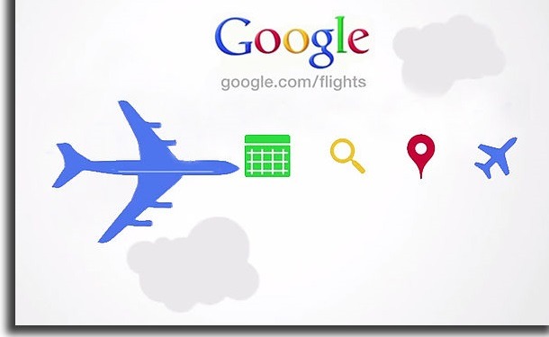 usar o google voos