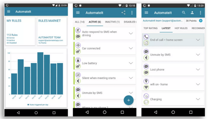 aplicativos automação para Android Automatelt