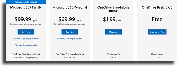 pricing OneDrive tips and tricks