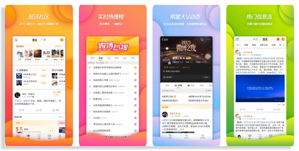 sina weibo redes sociales más usadas