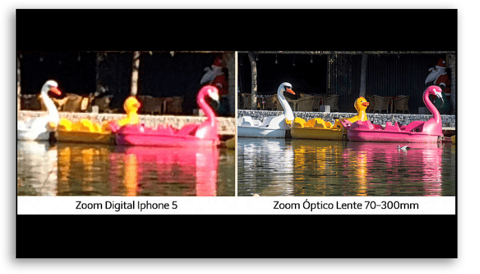 diferença do zoom optico e zoom digital