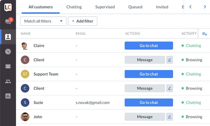 Live Chat Chatbot Tools for Messenger